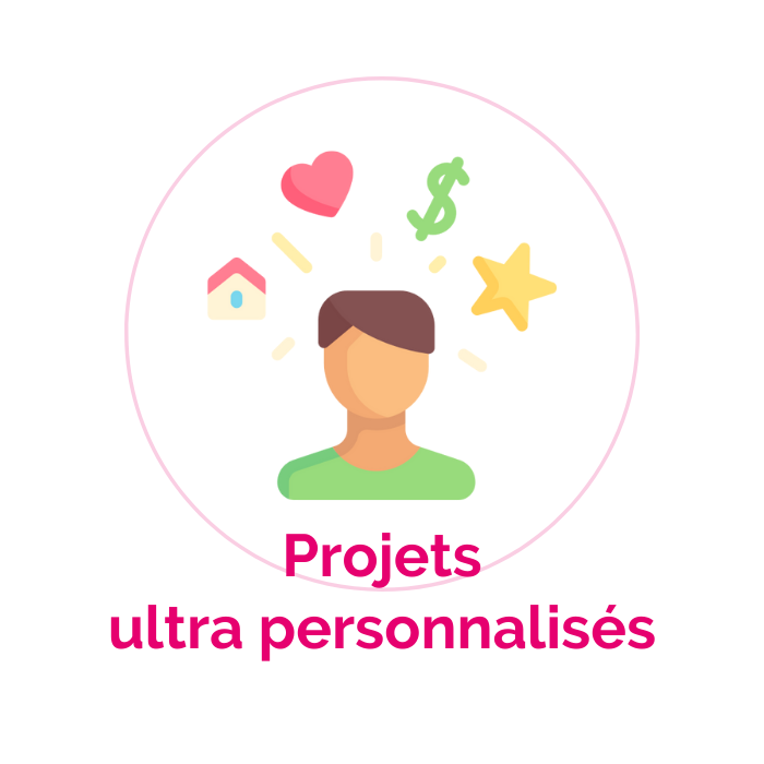 Petite série - pour le sur mesure